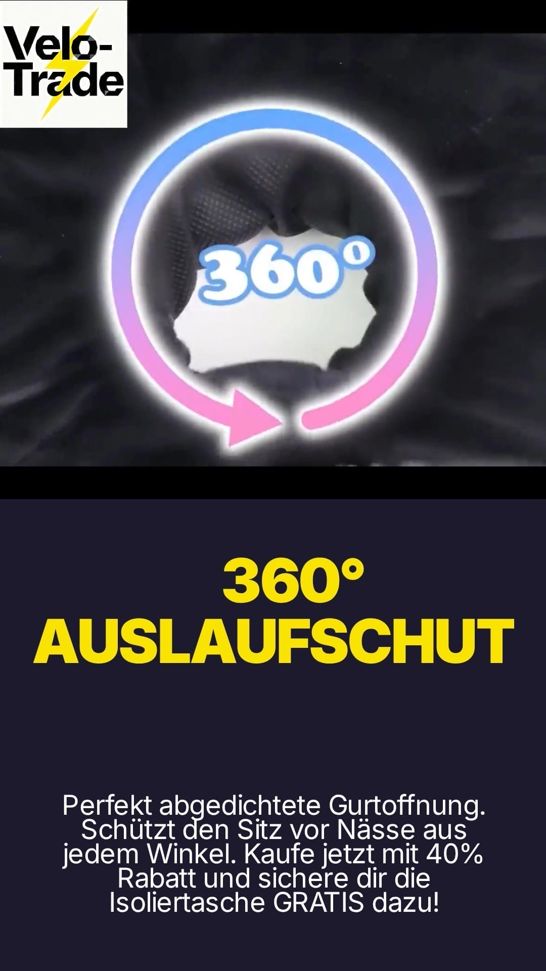 Das Ultimative Schutz-Bundle