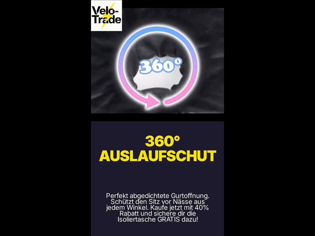Das Ultimative Schutz-Bundle