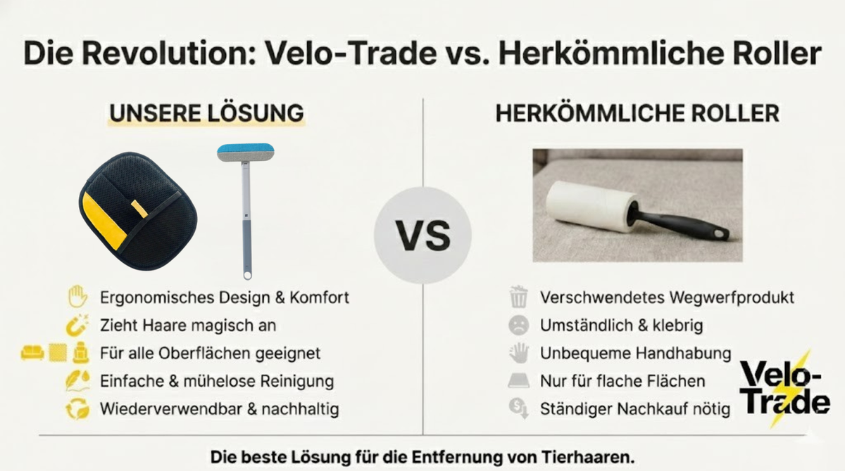 Premium Tierhaarentferner & Handschuh Set