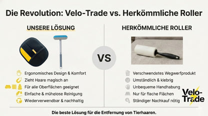 Premium Tierhaarentferner & Handschuh Set